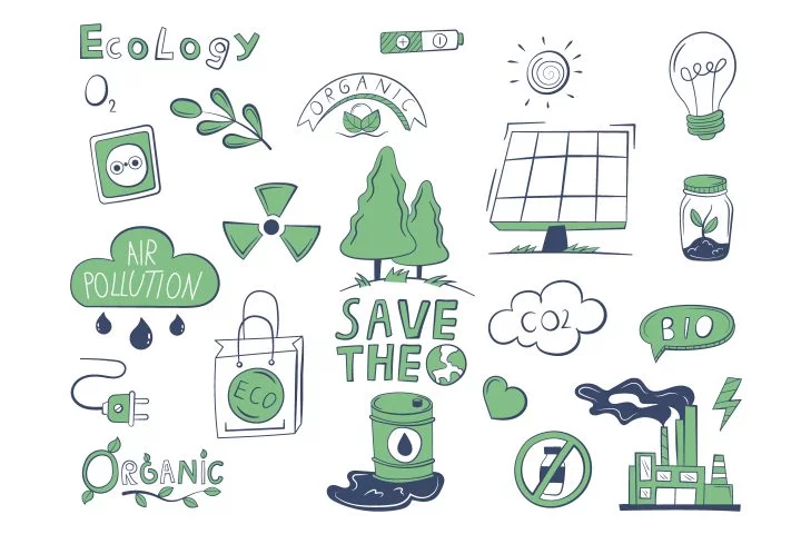 A Collection of Various Objects on the Theme of Ecology Vector Design