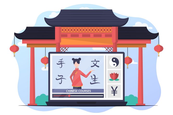 Illustration Chinese Courses in Vector for Website Free Design